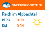 Sneeuwhoogte Reith im Alpbachtal